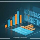 Account Based Marketing